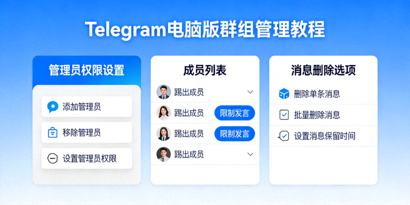 Telegram电脑版群组管理教程界面，展示管理员权限设置、成员列表和消息删除选项