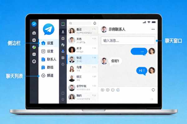 Telegram电脑版主界面全景标注图，展示侧边栏、聊天列表和聊天窗口区域