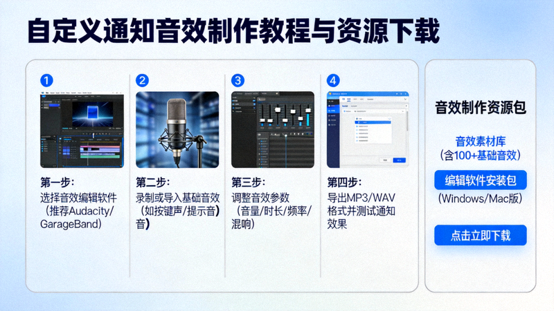 提供自定义通知音效制作教程和资源下载的页面