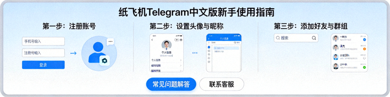 新手正在电脑上学习使用纸飞机中文版Telegram的指南界面，屏幕上显示清晰的步骤说明